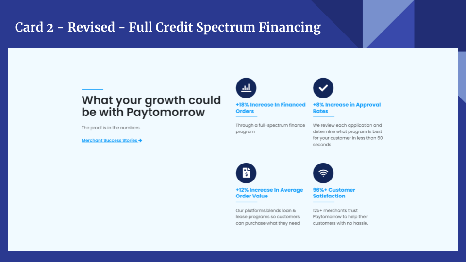 Updated Paytomorrow homepage card with real dealer performance numbers and growth metrics